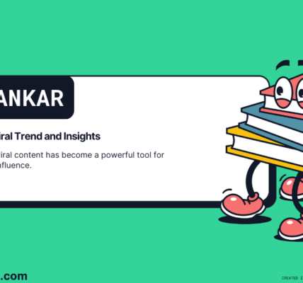 A2Z Jankari: Exploring the Viral Trend and Insights